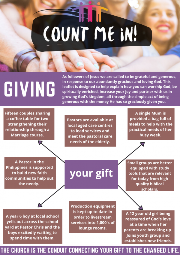 Giving